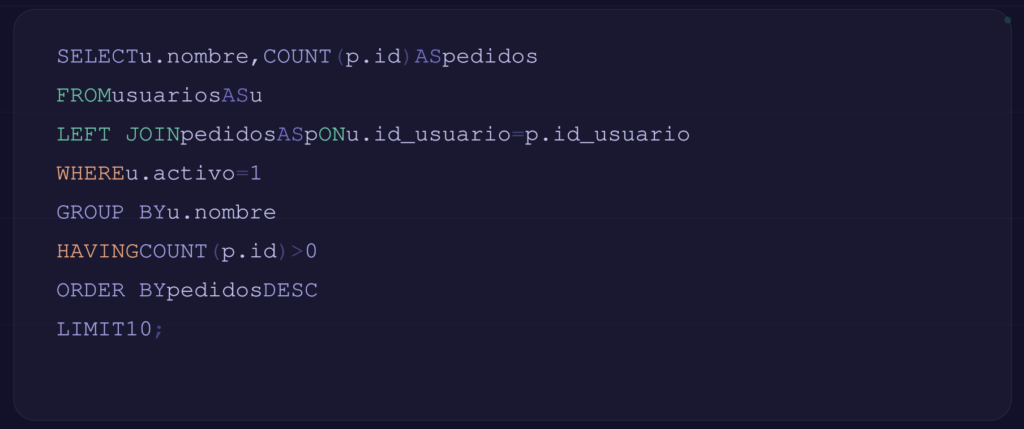 Consulta SQL completa con SELECT, LEFT JOIN, WHERE, GROUP BY, HAVING, ORDER BY y LIMIT con sintaxis coloreada