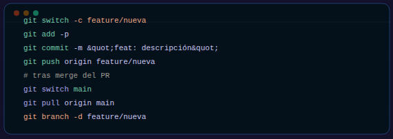 Flujo Git completo con comandos switch, add, commit, push y merge sobre fondo oscuro