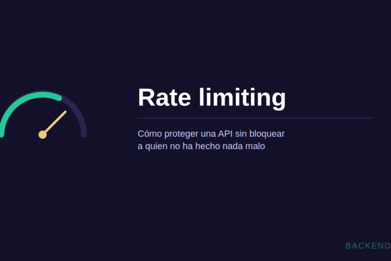 Icono de indicador de velocidad junto al texto Rate limiting sobre fondo oscuro
