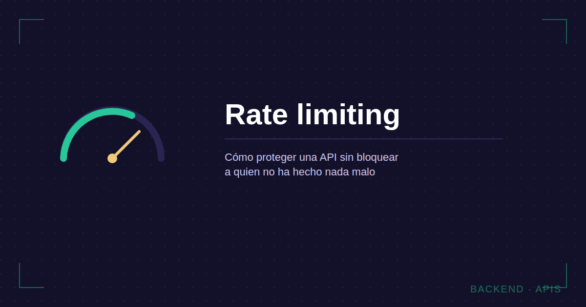 Icono de indicador de velocidad junto al texto Rate limiting sobre fondo oscuro